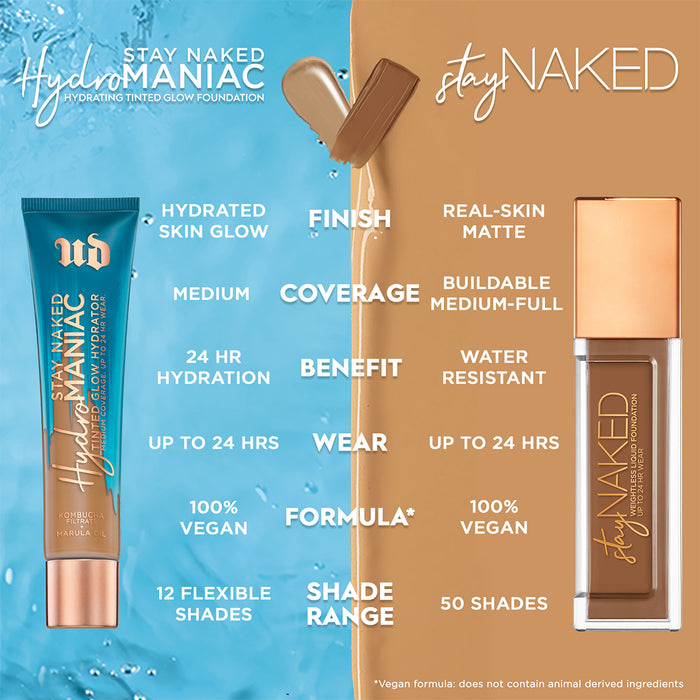 Urban Decay Stay Naked Foundation