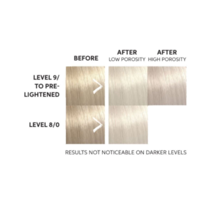 Wella Professional Color Fresh Mask Pearl Blonde