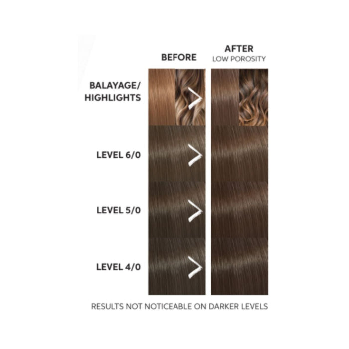 Wella Professional Color Fresh Mask Chocolate Touch