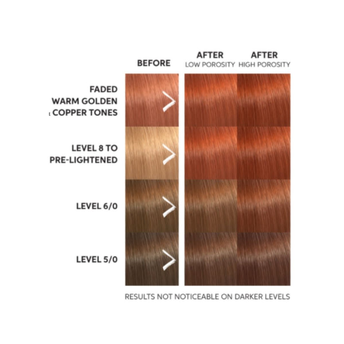 Wella Professional Color Fresh Mask Copper Glow