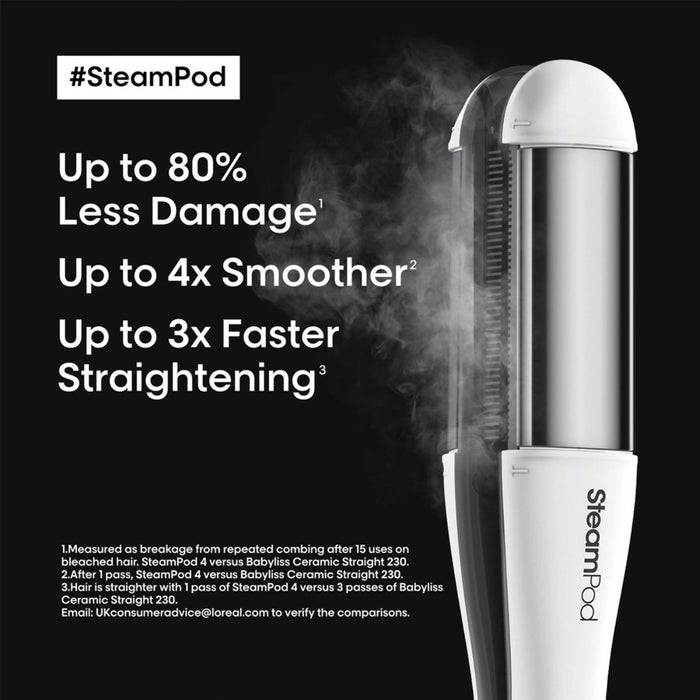 L’Oréal Professionnel SteamPod 4.0